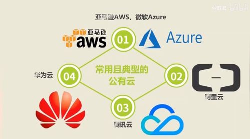探索软件开发 流程、挑战与未来趋势