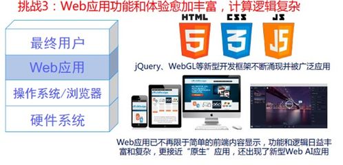 软件工程学习笔记-第十一周 软件开发工具与环境（二）